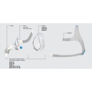 AirFit F20 - Almofada de ar resmed - Image 3