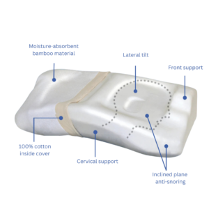 Posiform pillow